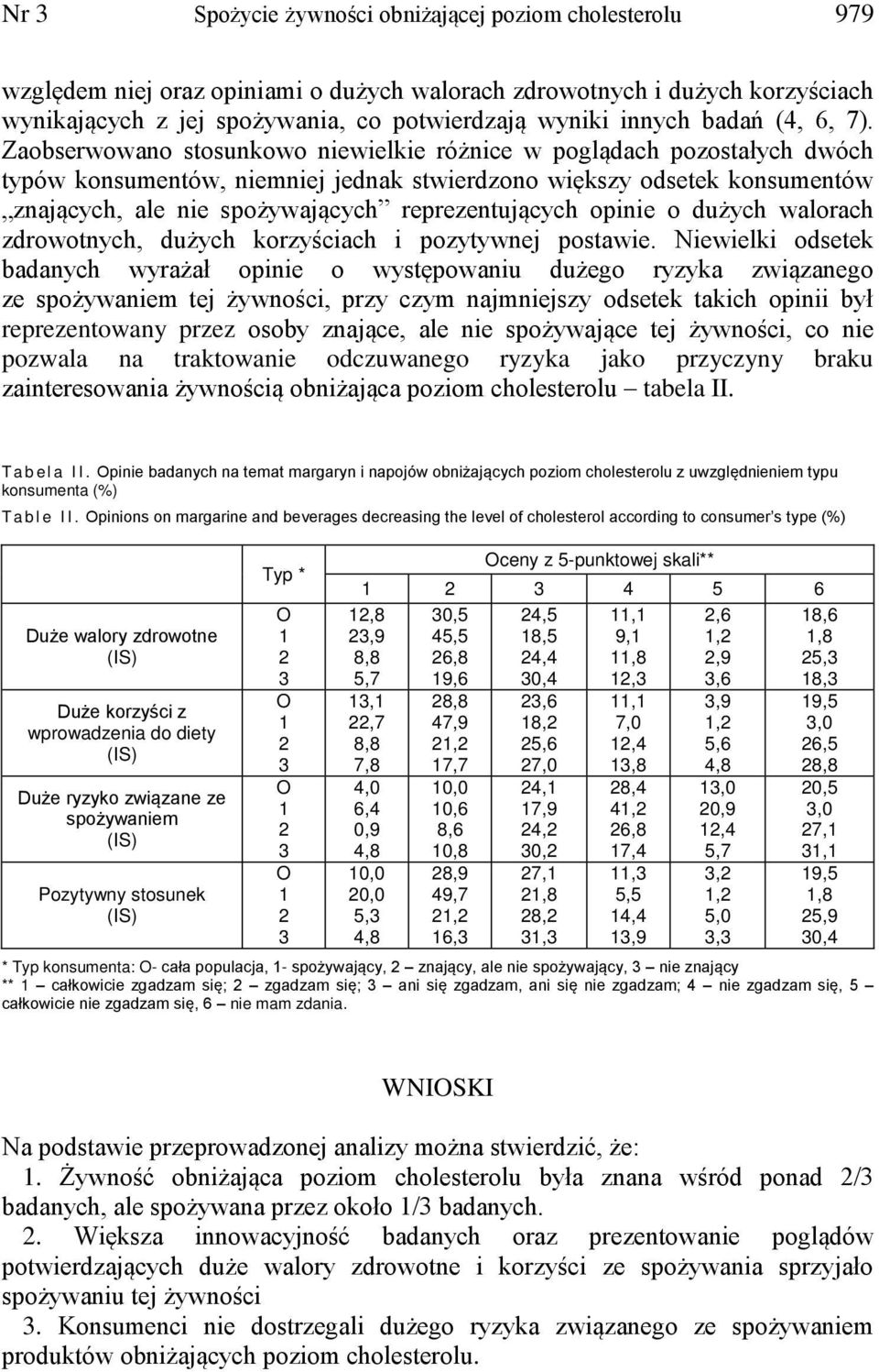 Zaobserwowano stosunkowo niewielkie różnice w poglądach pozostałych dwóch typów konsumentów, niemniej jednak stwierdzono większy odsetek konsumentów znających, ale nie spożywających reprezentujących