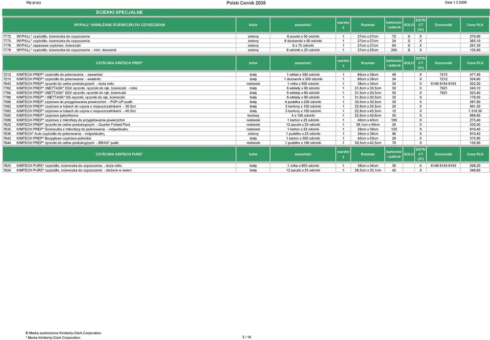S X 291,30 7778 WYPALL* czścidło, ściereczka do czszczenia - mini dozownik zielon 6 odcinki x 25 odcinki 1 27cm x 25cm 240 S X 135,40 CZYŚCIWA KIMTECH PREP* kolor zawartość 7212 KIMTECH PREP*