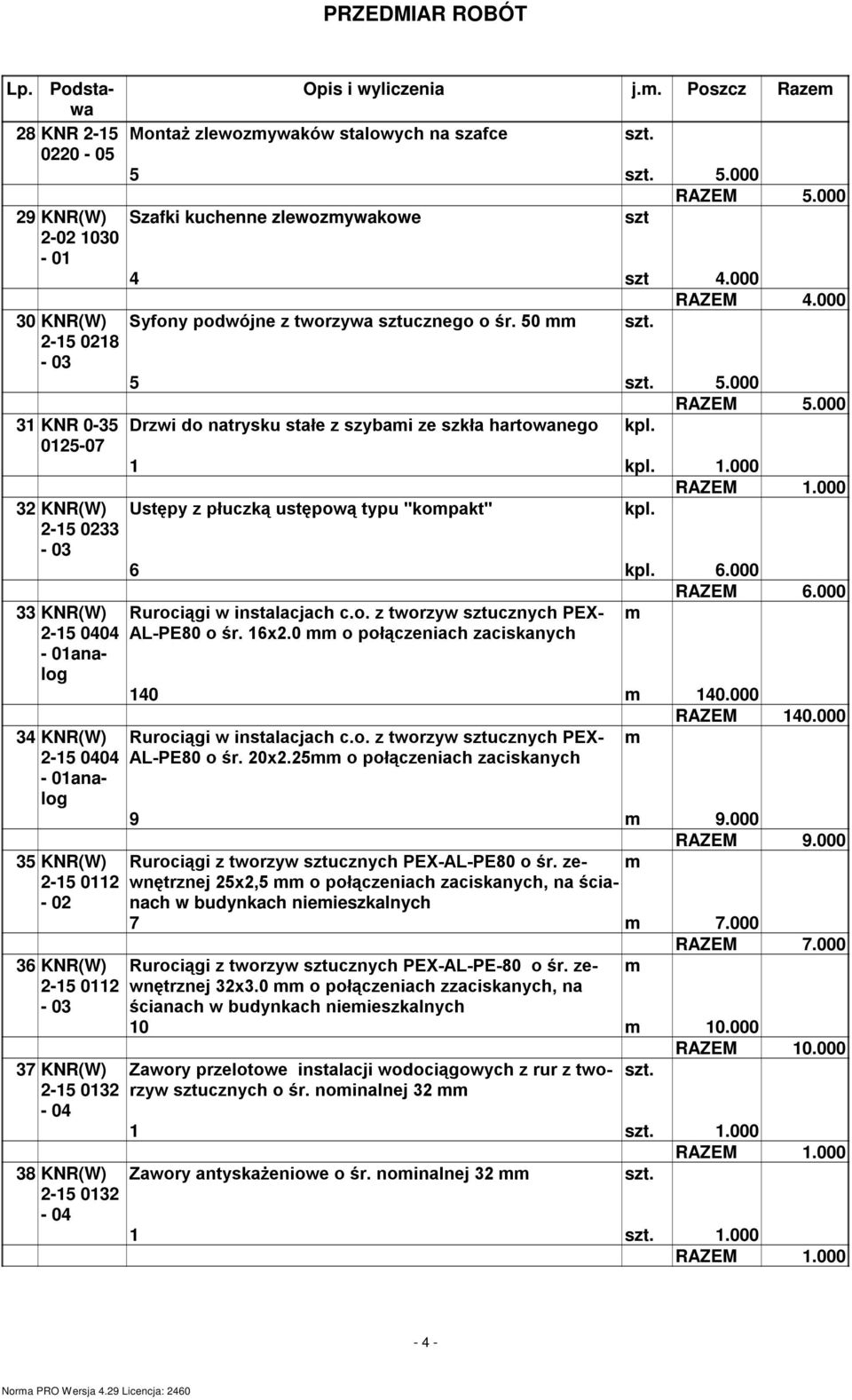 0125-07 32 KNR(W) Ustępy z płuczką ustępową typu "kopakt" kpl. 2-15 0233 6 kpl. 6.000 RAZEM 6.000 33 KNR(W) Rurociągi w instalacjach c.o. z tworzyw sztucznych PEX- 2-15 0404 analog AL-PE80 o śr. 16x2.