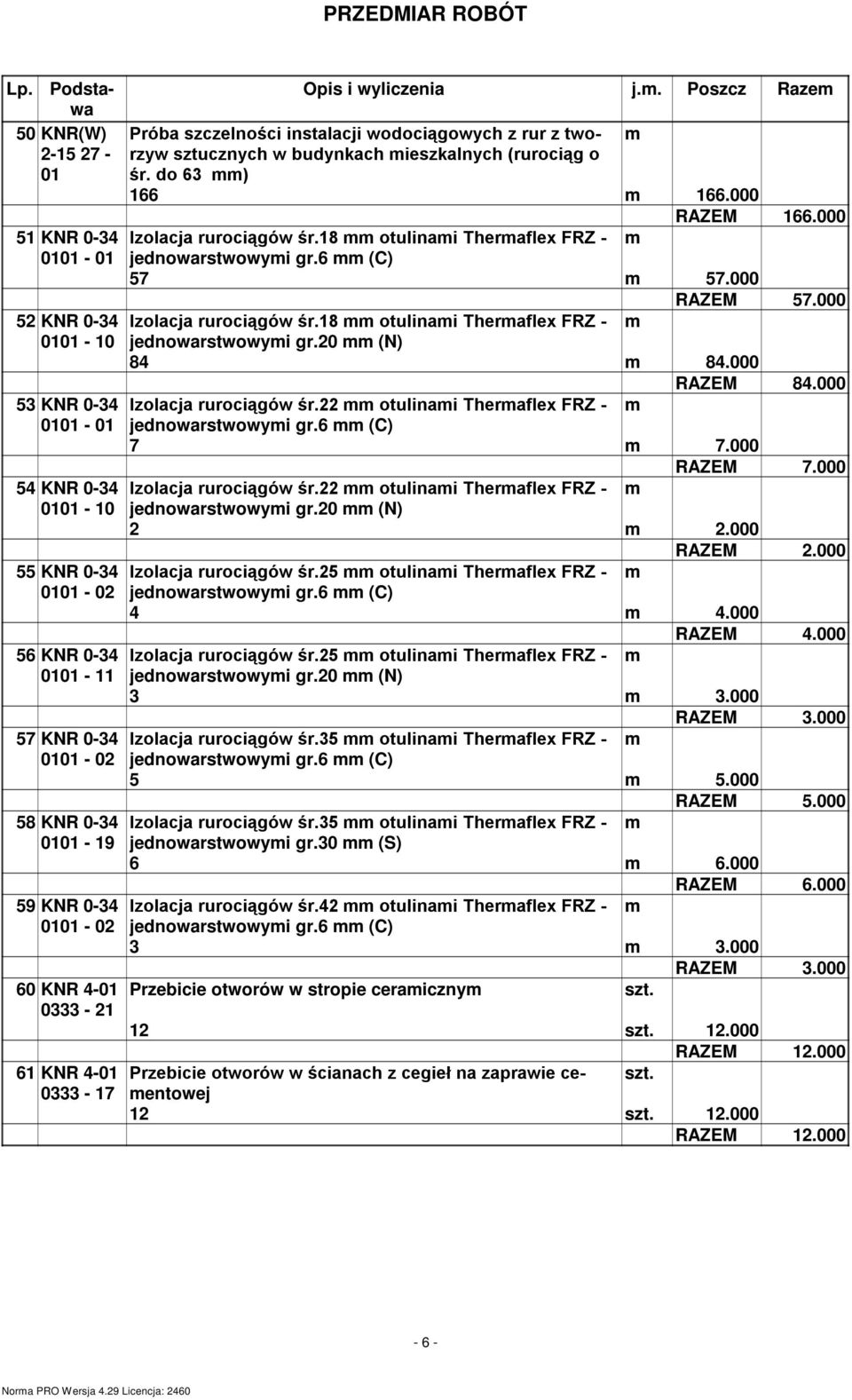 000 RAZEM 166.000 Izolacja rurociągów śr.18 otulinai Theraflex FRZ - jednowarstwowyi gr.6 (C) 57 57.000 RAZEM 57.000 Izolacja rurociągów śr.18 otulinai Theraflex FRZ - jednowarstwowyi gr.20 (N) 84 84.