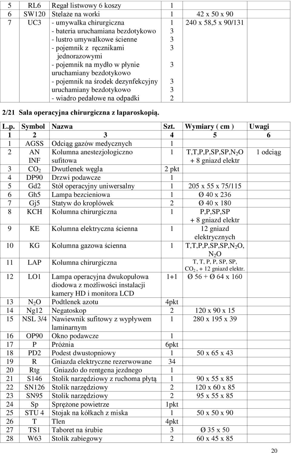 2 3 4 5 6 AGSS Odciąg gazów medycznych 2 AN Kolumna anestezjologiczno T,T,P,P,SP,SP,N 2 O odciąg INF sufitowa + 8 gniazd elektr 3 CO 2 Dwutlenek węgla 2 pkt 4 DP90 Drzwi podawcze 5 Gd2 Stół