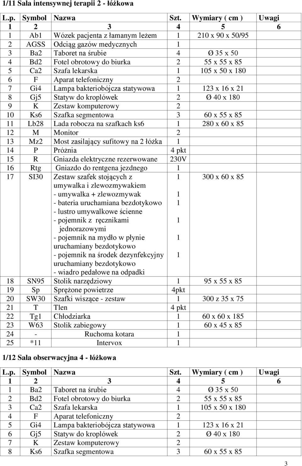 segmentowa 3 60 x 55 x 85 Lb28 Lada robocza na szafkach ks6 280 x 60 x 85 2 M Monitor 2 3 Mz2 Most zasilający sufitowy na 2 łóżka 4 P Próżnia 4 pkt 5 R Gniazda elektryczne rezerwowane 230V 6 Rtg