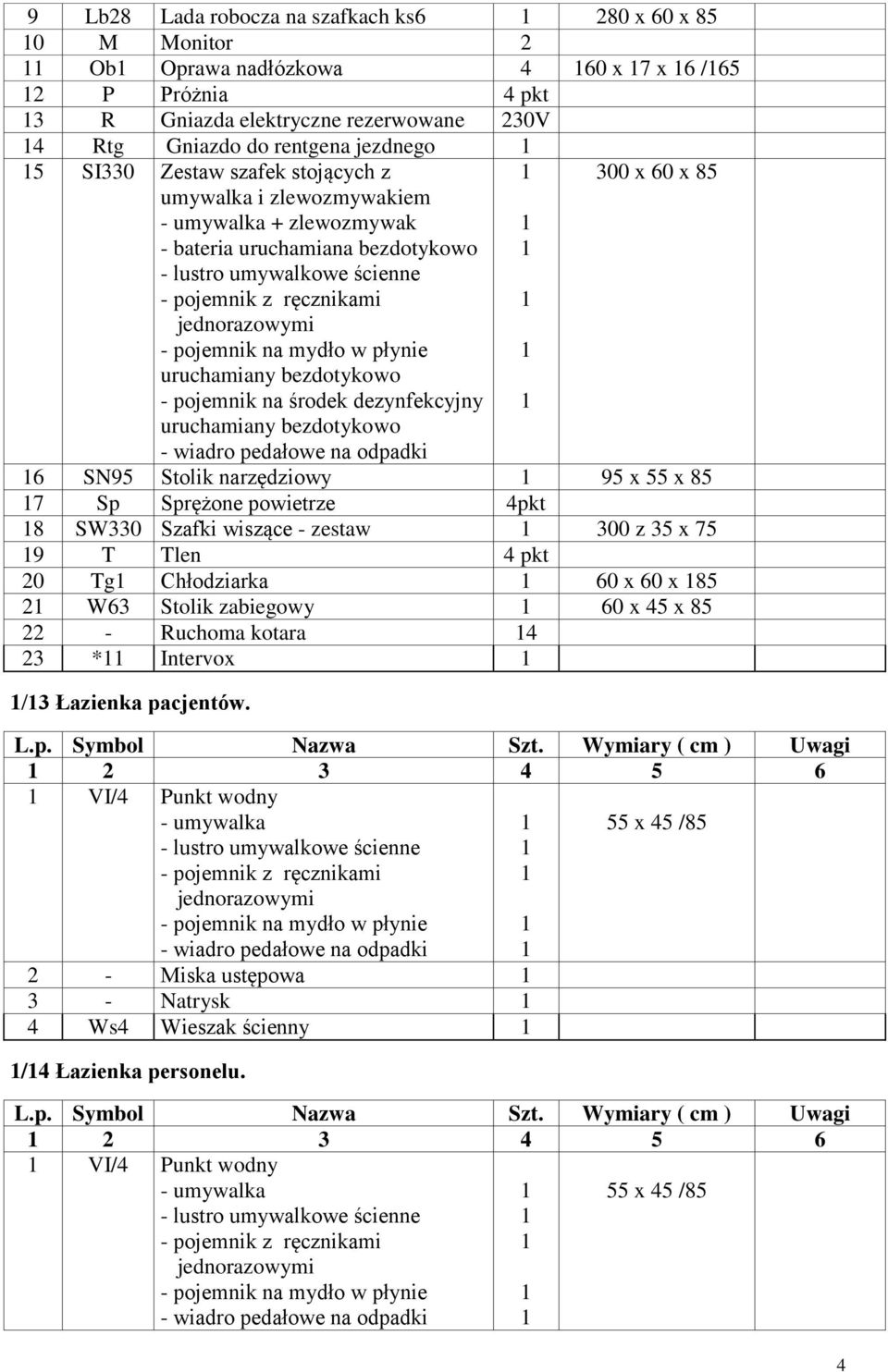 bezdotykowo pojemnik na środek dezynfekcyjny uruchamiany bezdotykowo wiadro pedałowe na odpadki 300 x 60 x 85 6 SN95 Stolik narzędziowy 95 x 55 x 85 7 Sp Sprężone powietrze 4pkt 8 SW330 Szafki