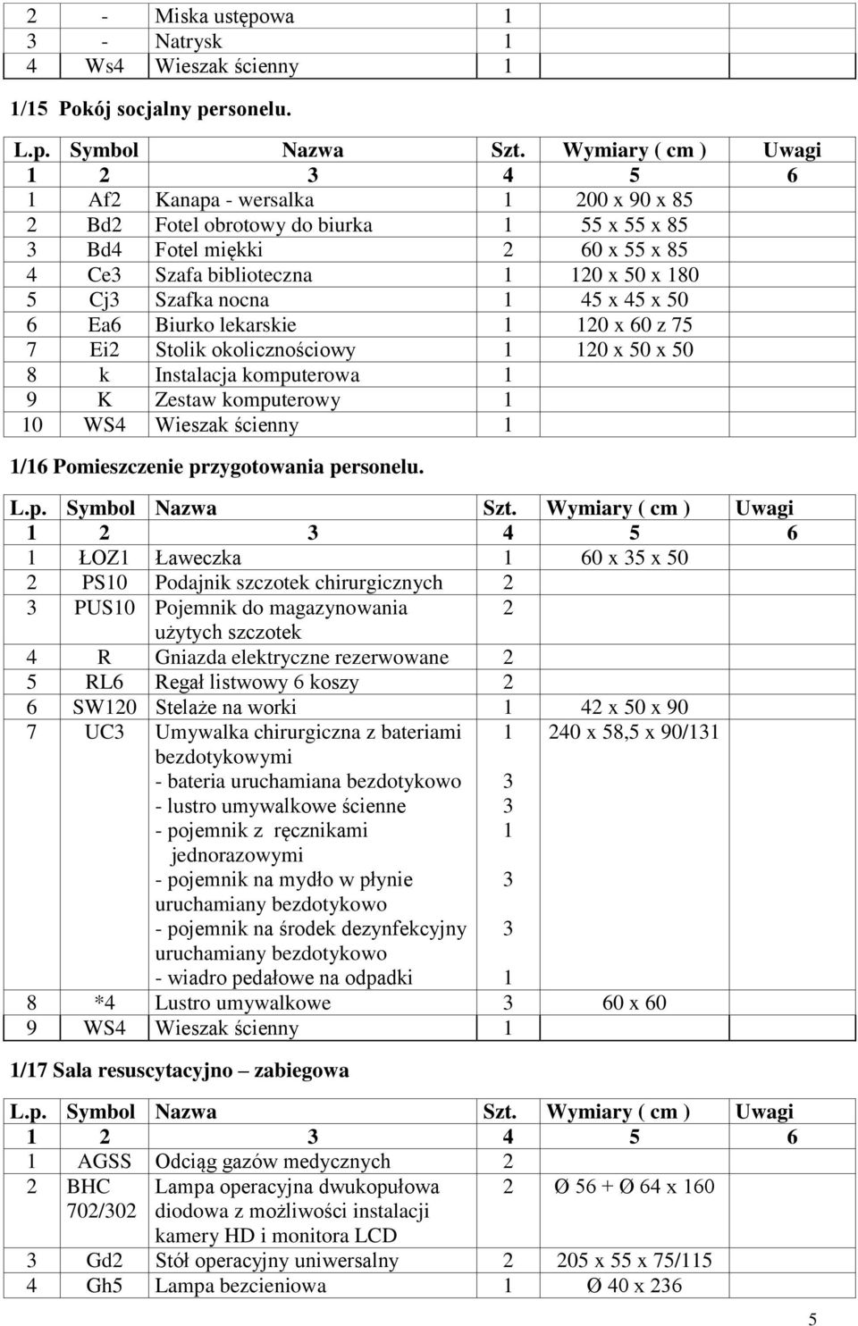 Biurko lekarskie 20 x 60 z 75 7 Ei2 Stolik okolicznościowy 20 x 50 x 50 8 k Instalacja komputerowa 9 K Zestaw komputerowy 0 WS4 Wieszak ścienny /6 Pomieszczenie przygotowania personelu.