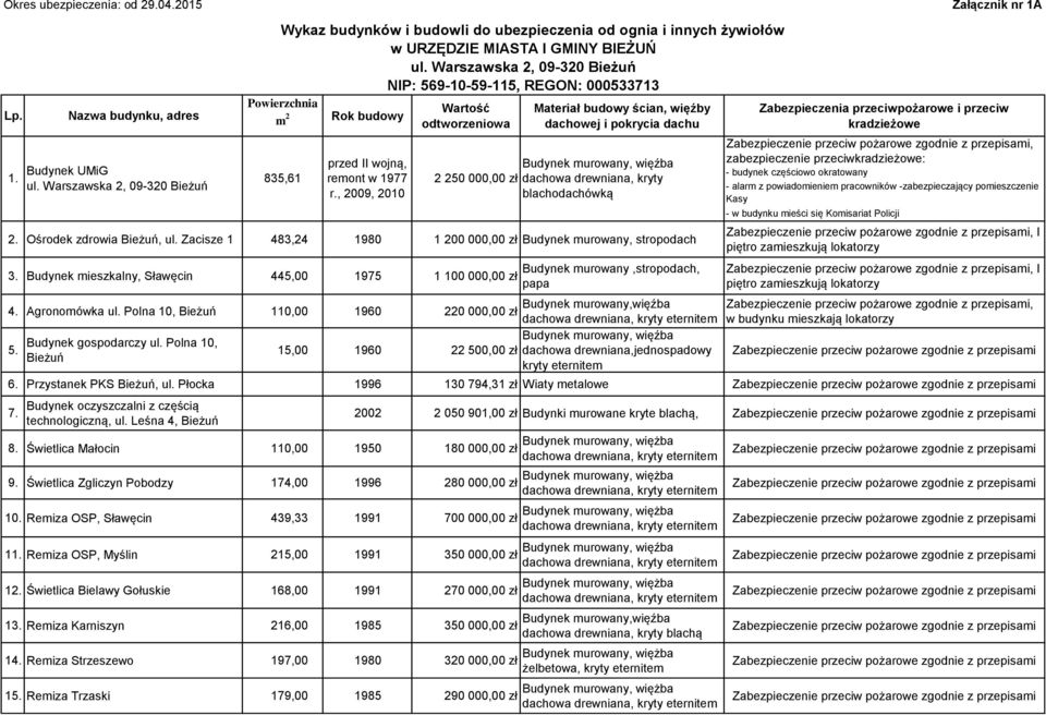 Agronomówka ul. Polna 10, Bieżuń 110,00 1960 220 000,00 zł Budynek gospodarczy ul. Polna 10, 5.