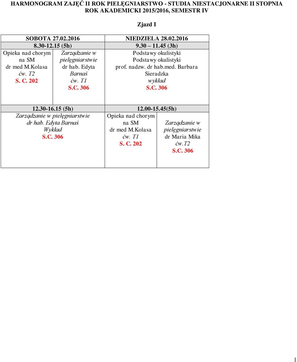 15 (5h) Opieka nad chorym na SM dr med M.Kolasa S. C. 202 Edyta Barnaś 12.