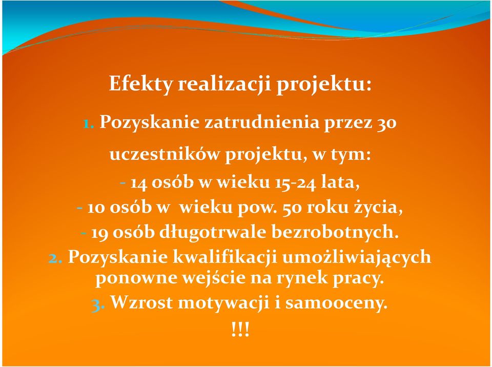 15-24 lata, -14 osób w wieku 15-24 lata, -10 osób w wieku pow.