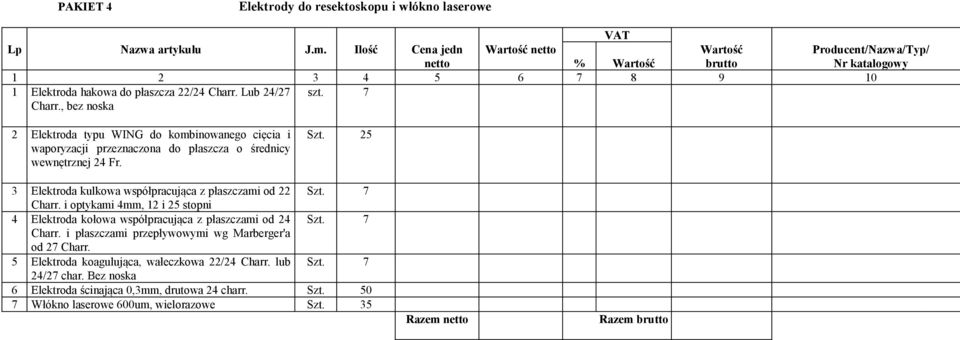 25 3 Elektroda kulkowa współpracująca z płaszczami od 22 Szt. 7 Charr. i optykami 4mm, 12 i 25 stopni 4 Elektroda kołowa współpracująca z płaszczami od 24 Szt. 7 Charr. i płaszczami przepływowymi wg Marberger'a od 27 Charr.