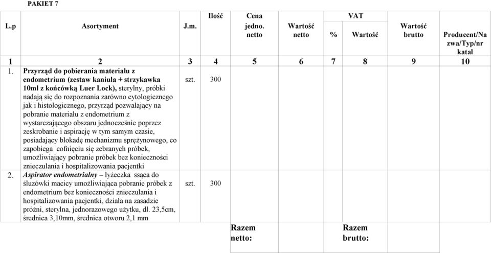 przyrząd pozwalający na pobranie materiału z endometrium z wystarczającego obszaru jednocześnie poprzez zeskrobanie i aspirację w tym samym czasie, posiadający blokadę mechanizmu sprężynowego, co