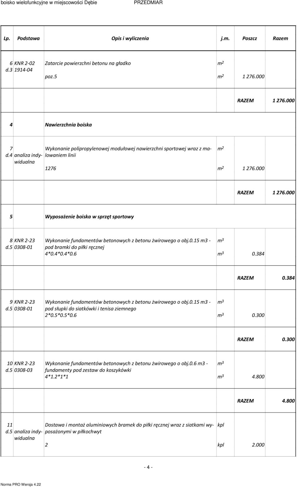 000 5 Wyposażenie boiska w sprzęt sportowy 8 KNR 2-23 d.5 0308-01 Wykonanie fundamentów betonowych z betonu żwirowego o obj.0.15 m3 - m 3 pod bramki do piłki ręcznej 4*0.4*0.4*0.6 m 3 0.384 RAZEM 0.