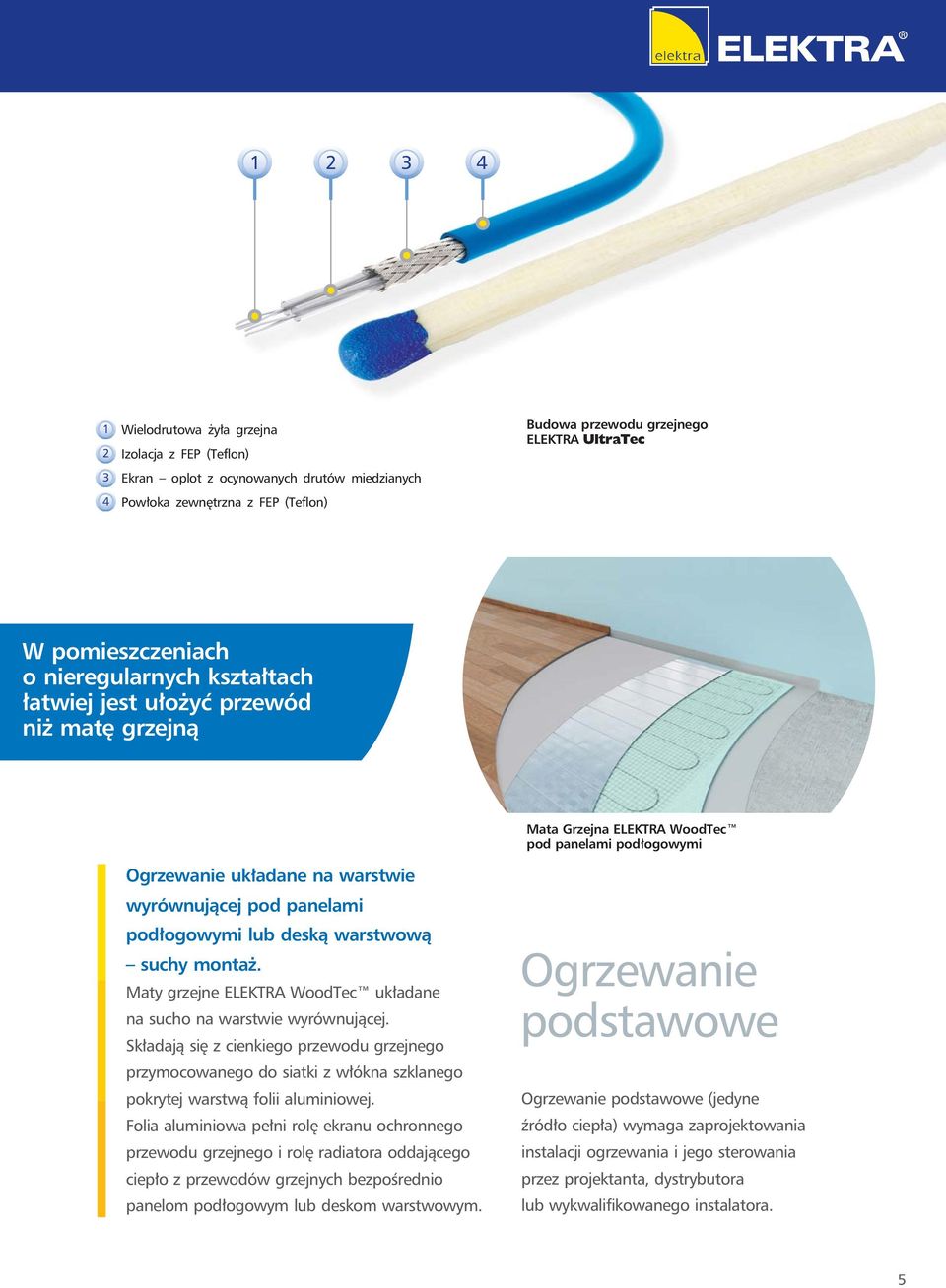 panelami podłogowymi lub deską warstwową suchy montaż. Maty grzejne ELEKTRA WoodTec układane na sucho na warstwie wyrównującej.