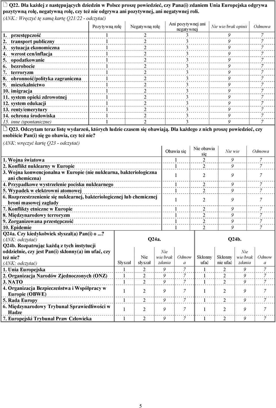 sytuacja ekonomiczna 3 9 7 4. wzrost cen/inflacja 3 9 7 5. opodatkowanie 3 9 7 6. bezrobocie 3 9 7 7. terroryzm 3 9 7 8. obronność/polityka zagraniczna 3 9 7 9. mieszkalnictwo 3 9 7 10.