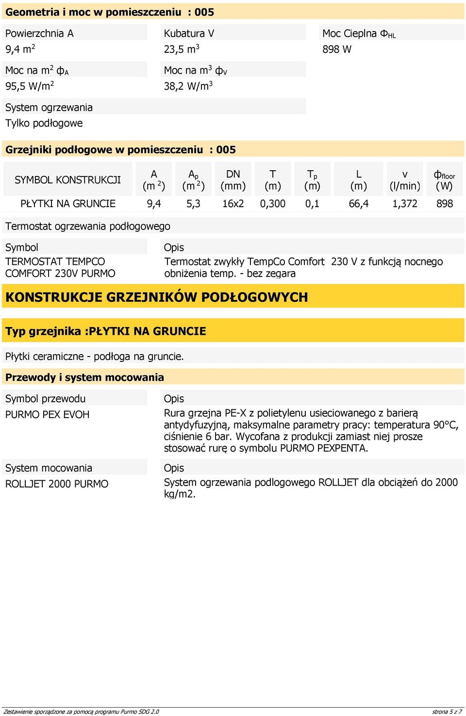 podłoga na gruncie.