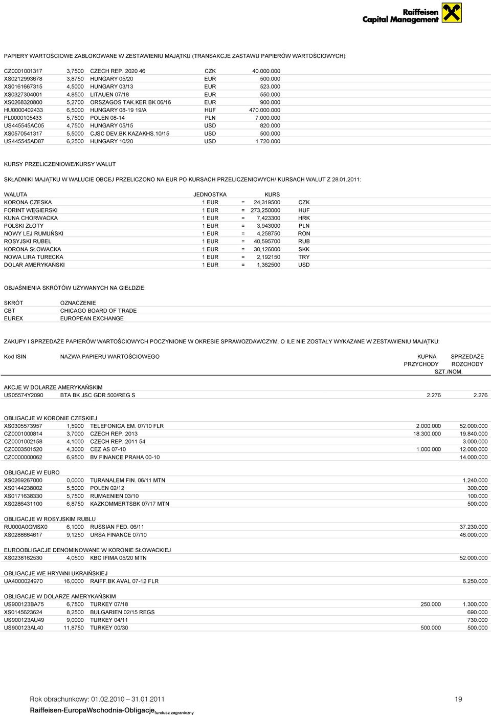 000 HU0000402433 6,5000 HUNGARY 08-19 19/A HUF 470.000.000 PL0000105433 5,7500 POLEN 08-14 PLN 7.000.000 US445545AC05 4,7500 HUNGARY 05/15 USD 820.000 XS0570541317 5,5000 CJSC DEV.BK KAZAKHS.