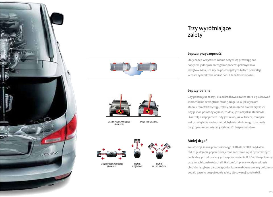 SILNIK PRZECIWSOBNY (BOKSER) INNY TYP SILNIKA Lepszy balans Gdy pokonujesz zakręt, siła odśrodkowa zawsze stara się skierować samochód na zewnętrzną stronę drogi.
