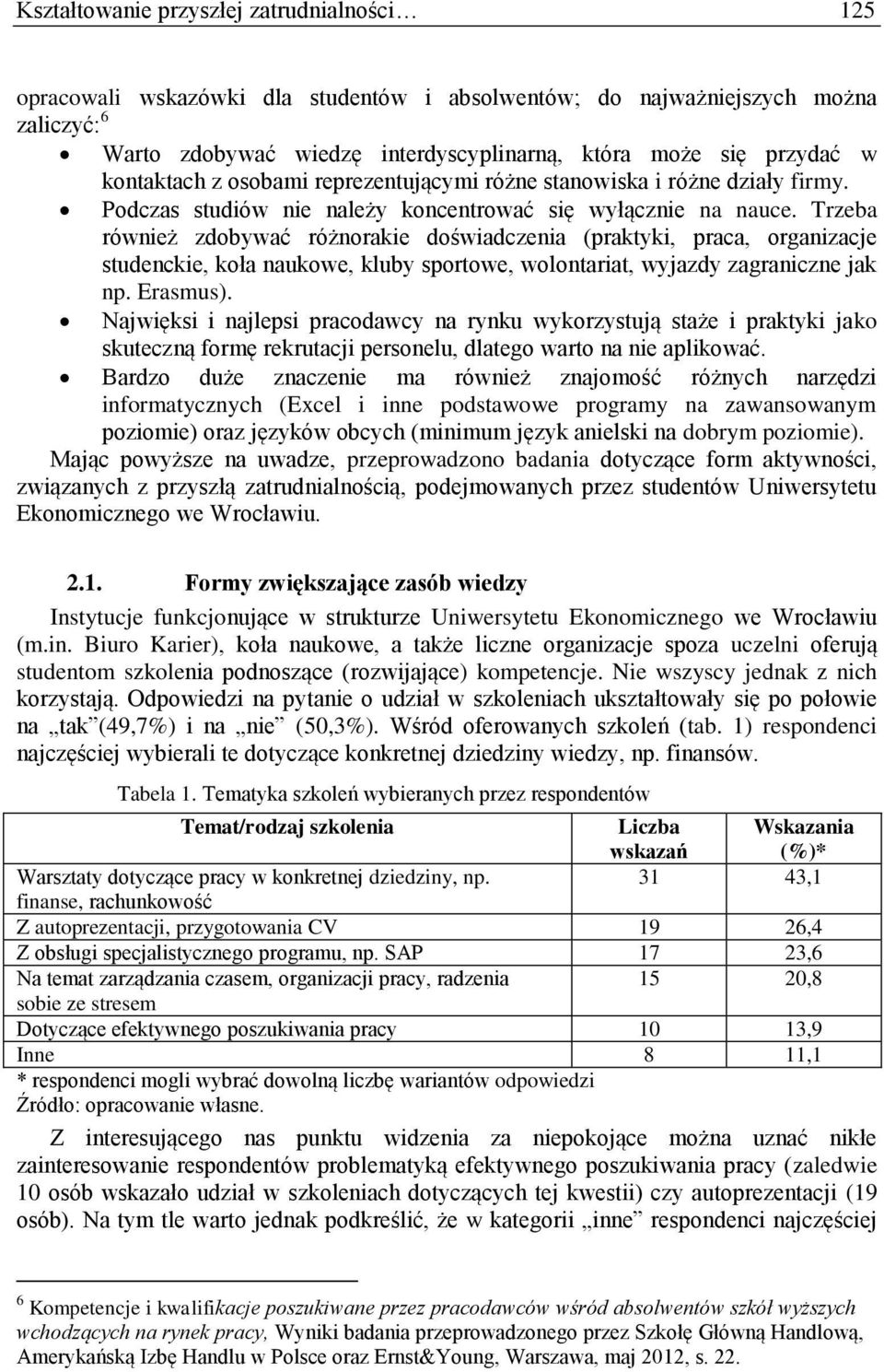 Trzeba również zdobywać różnorakie doświadczenia (praktyki, praca, organizacje studenckie, koła naukowe, kluby sportowe, wolontariat, wyjazdy zagraniczne jak np. Erasmus).