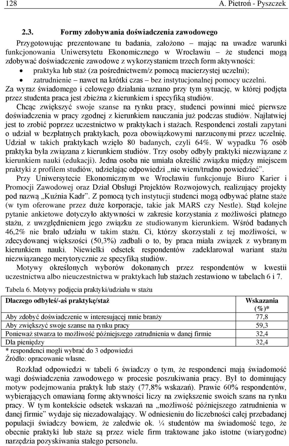 doświadczenie zawodowe z wykorzystaniem trzech form aktywności: praktyka lub staż (za pośrednictwem/z pomocą macierzystej uczelni); zatrudnienie nawet na krótki czas bez instytucjonalnej pomocy