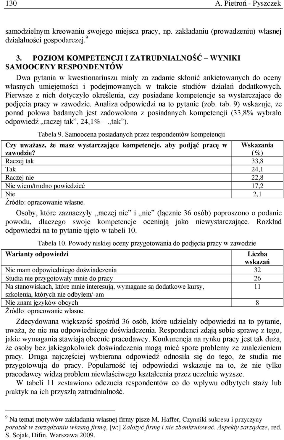 działań dodatkowych. Pierwsze z nich dotyczyło określenia, czy posiadane kompetencje są wystarczające do podjęcia pracy w zawodzie. Analiza odpowiedzi na to pytanie (zob. tab.