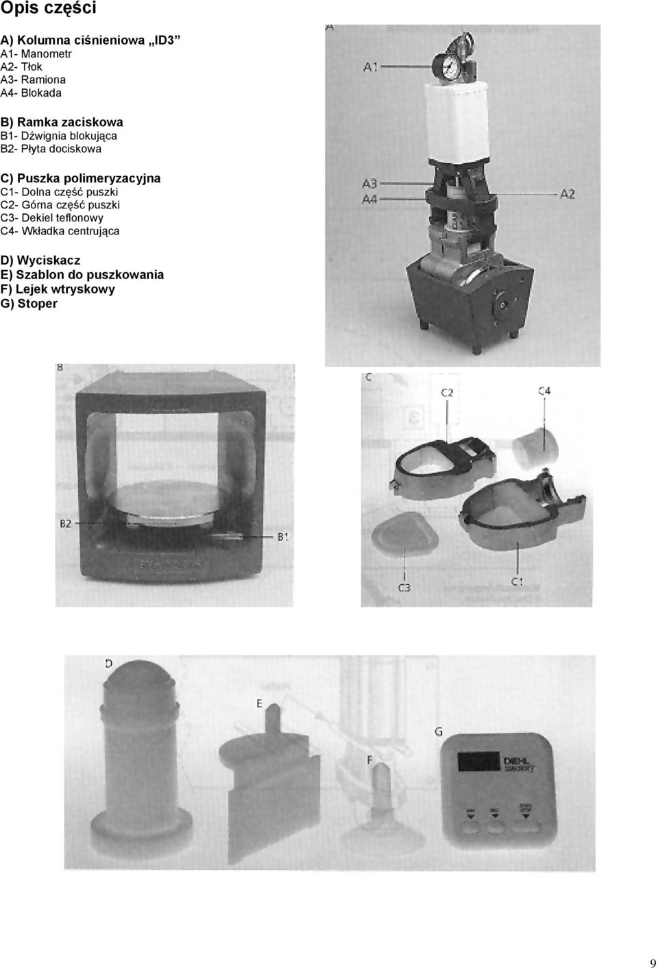 polimeryzacyjna C1- Dolna część puszki C2- Górna część puszki C3- Dekiel teflonowy