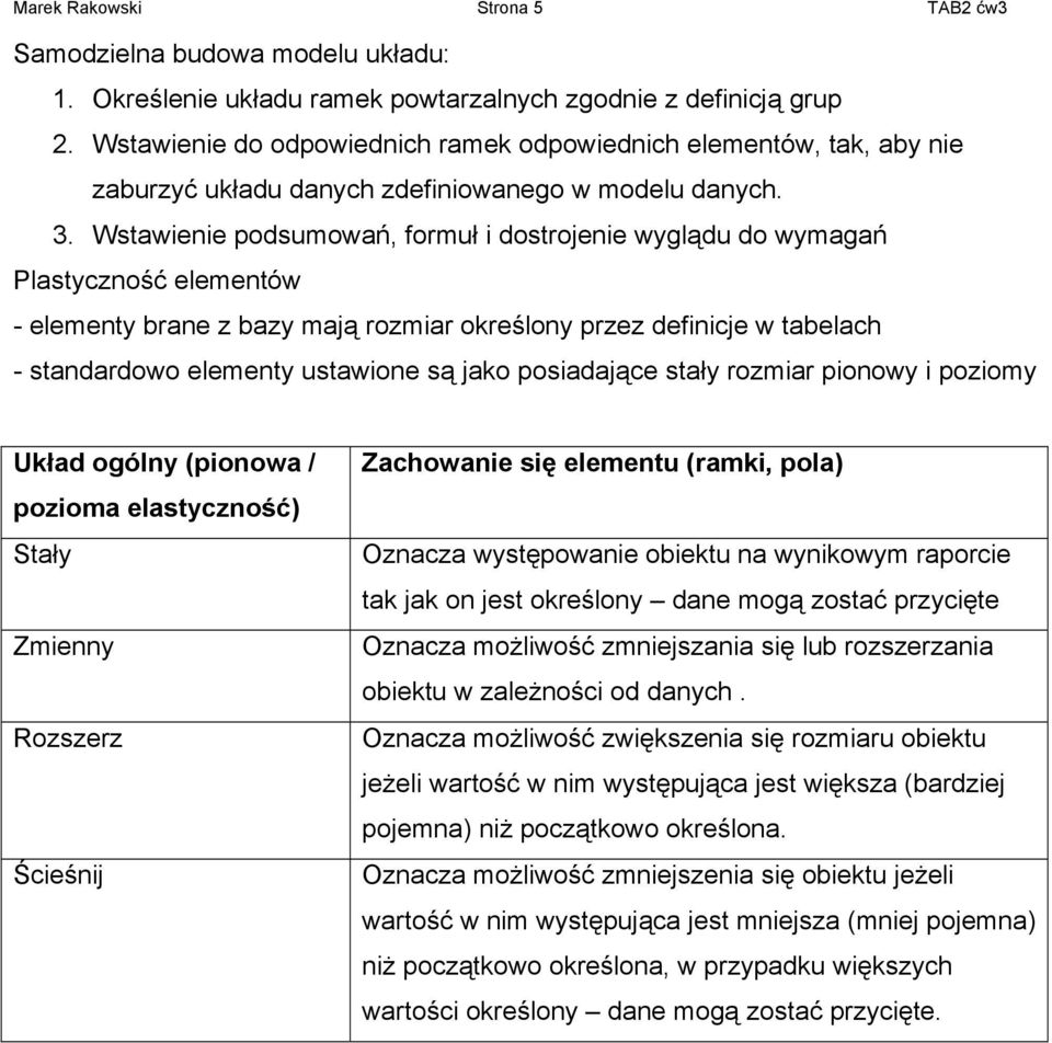 Wstawienie podsumowań, formuł i dostrojenie wyglądu do wymagań Plastyczność elementów - elementy brane z bazy mają rozmiar określony przez definicje w tabelach - standardowo elementy ustawione są