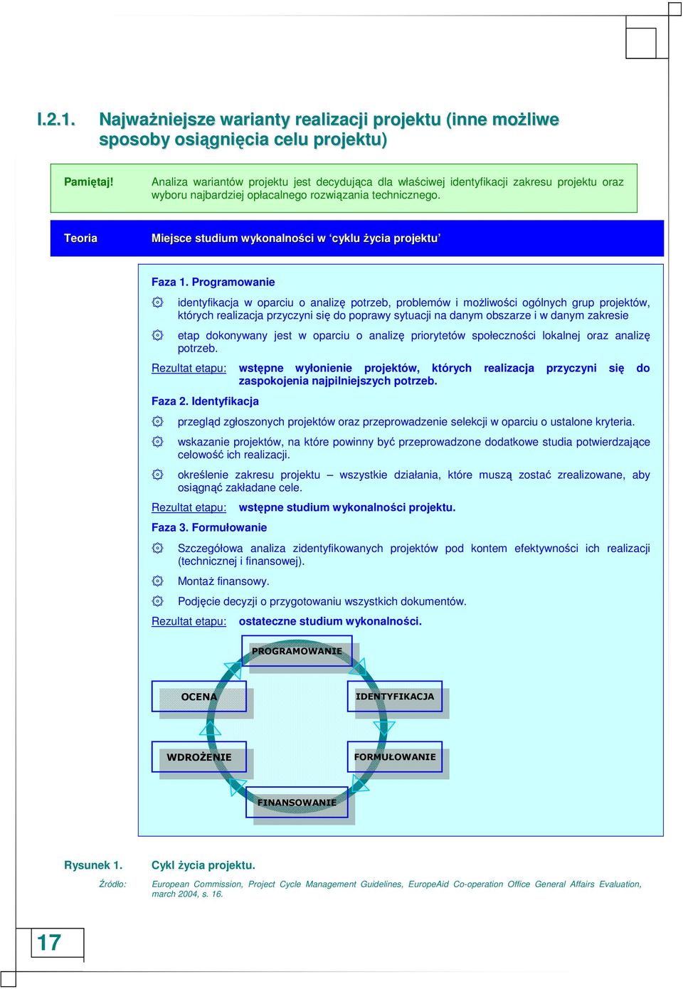 Teoria Miejsce studium wykonalności w cyklu Ŝycia projektu Faza 1.