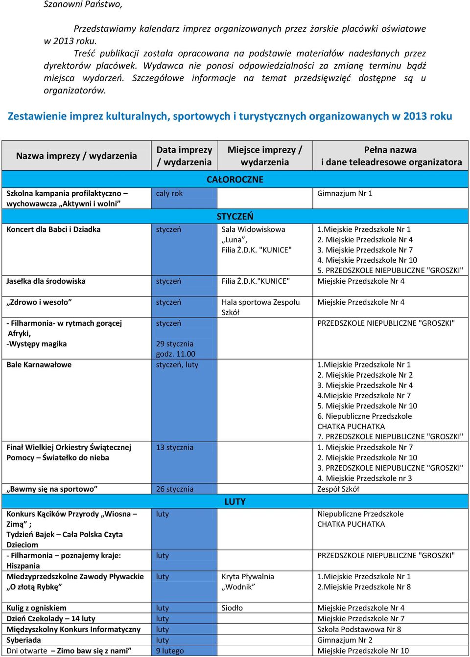 Szczegółowe informacje na temat przedsięwzięd dostępne są u organizatorów.