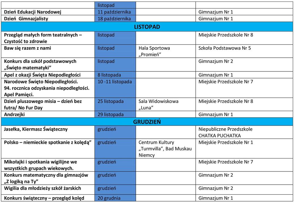 Niepodległości 8 listopada Gimnazjum Nr 1 Narodowe Święto Niepodległości. 10-11 listopada Miejskie Przedszkole Nr 7 94. rocznica odzyskania niepodległości. Apel Pamięci.