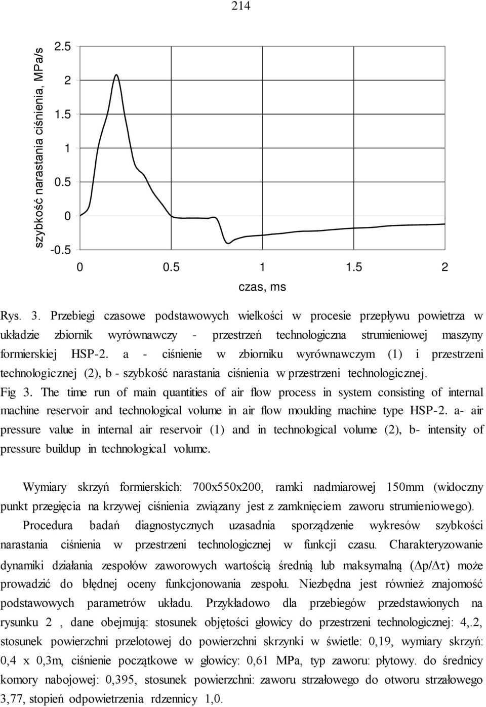 a - ciśnienie w zbiorniku wyrównawczym (1) i przestrzeni technologicznej (), b - szybkość narastania ciśnienia w przestrzeni technologicznej. Fig 3.