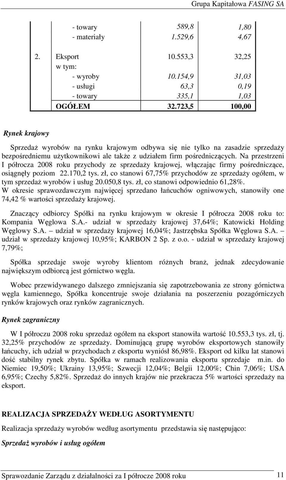 Na przestrzeni I półrocza 2008 roku przychody ze sprzedaży krajowej, włączając firmy pośredniczące, osiągnęły poziom 22.170,2 tys.