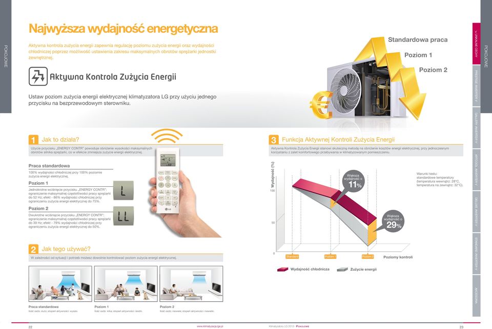 Użycie przycisku ENERGY CONTR powoduje obniżenie wysokości maksymalnych obrotów silnika sprężarki, co w efekcie zmniejsza zużycie energii elektrycznej.