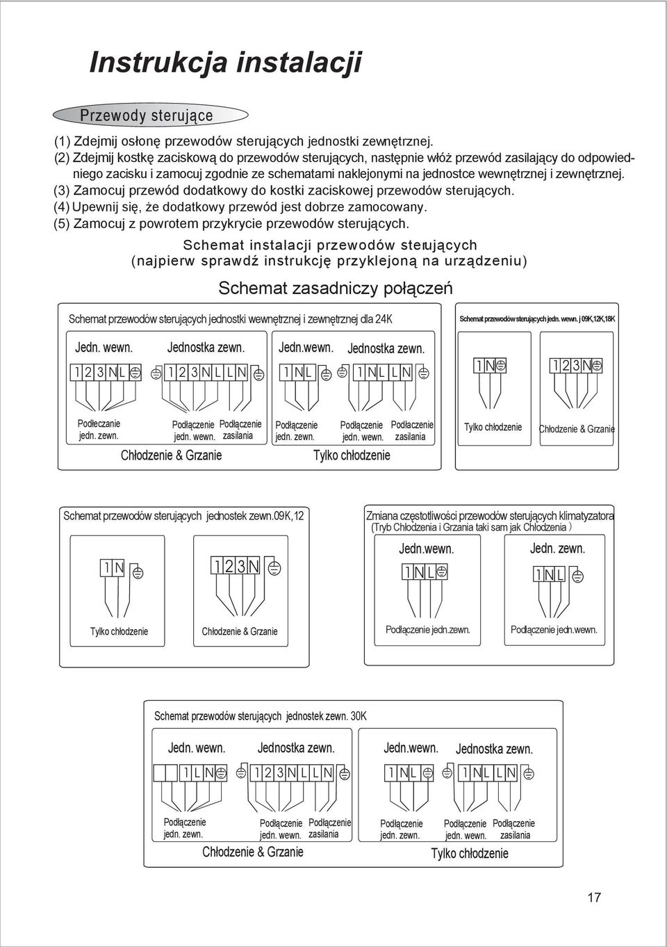 (3) Zamocuj przewód dodatkowy do kostki zaciskowej przewodów sterujących. (4) Upewnij się, że dodatkowy przewód jest dobrze zamocowany. (5) Zamocuj z powrotem przykrycie przewodów sterujących.