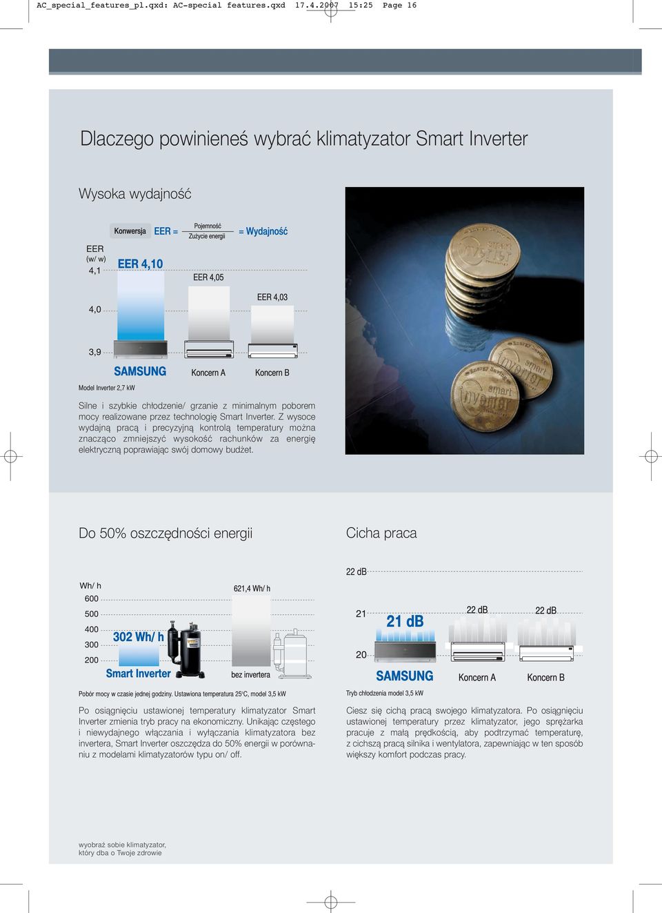 technologię Smart Inverter. Z wysoce wydajną pracą i precyzyjną kontrolą temperatury można znacząco zmniejszyć wysokość rachunków za energię elektryczną poprawiając swój domowy budżet.