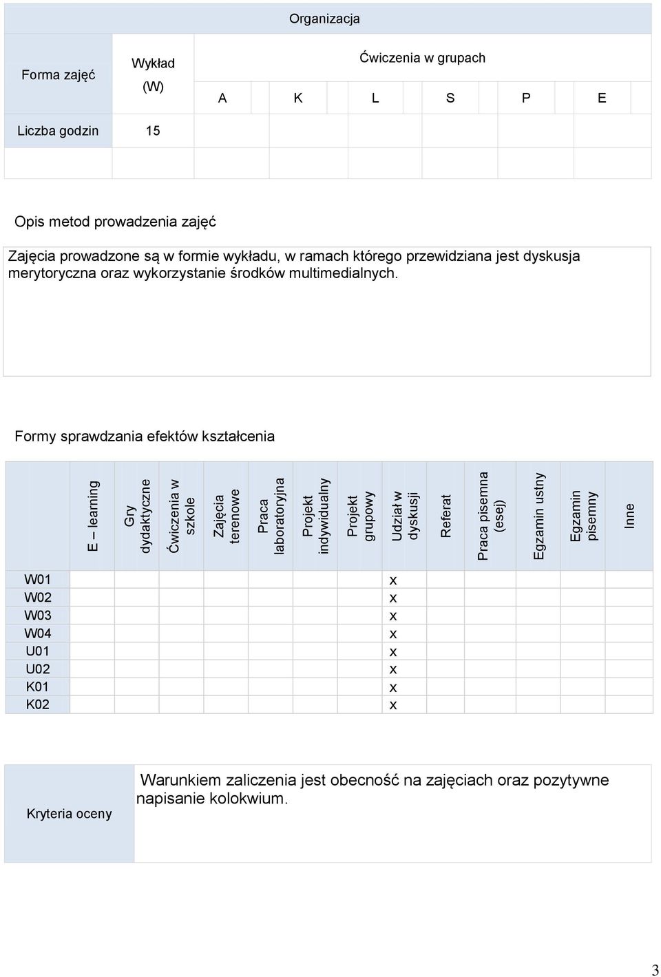 zajęć Zajęcia prowadzone są w formie wykładu, w ramach którego przewidziana jest dyskusja merytoryczna oraz wykorzystanie środków multimedialnych.