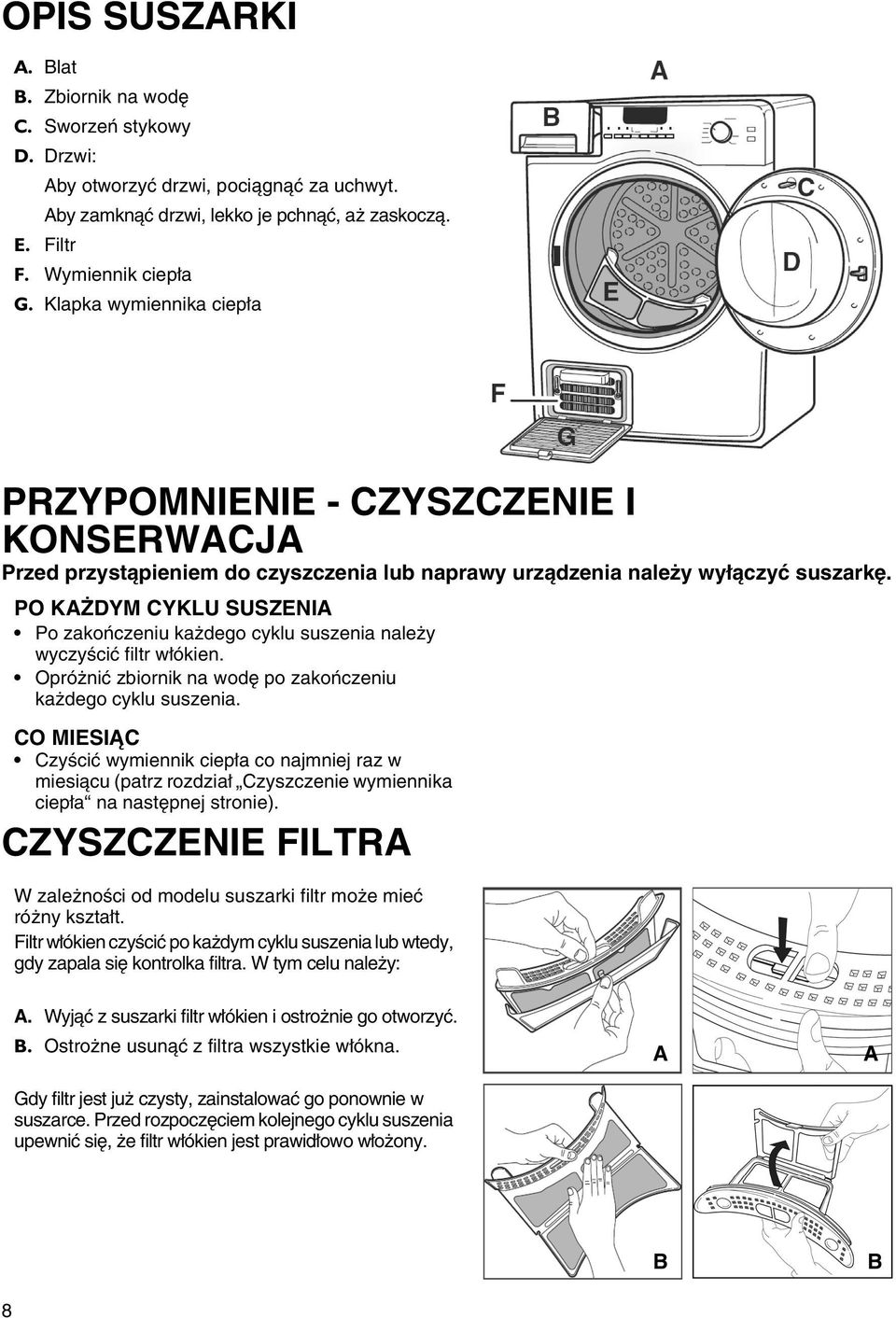 PO KAŻDYM CYKLU SUSZENIA Po zakończeniu każdego cyklu suszenia należy wyczyścić filtr włókien. Opróżnić zbiornik na wodę po zakończeniu każdego cyklu suszenia.