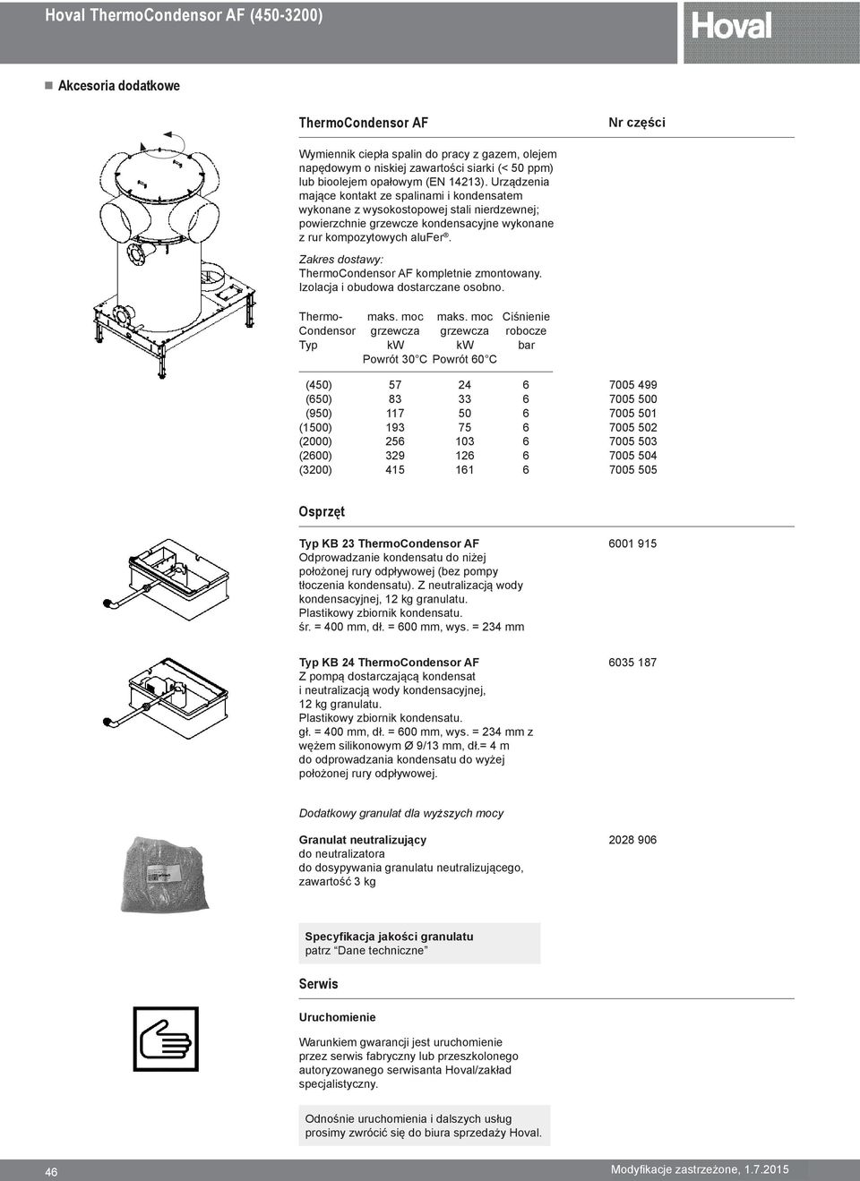 Zakres dostawy: ThermoCondensor AF kompletnie zmontowany. Izolacja i obudowa dostarczane osobno. Thermo- maks. moc maks.