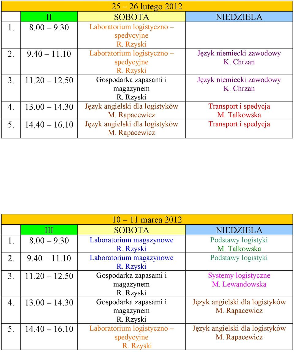 Talkowska Transport i spedycja 10 11 marca 2012 III SOBOTA NIEDZIELA 1. 8.00 9.30 Laboratorium magazynowe M.