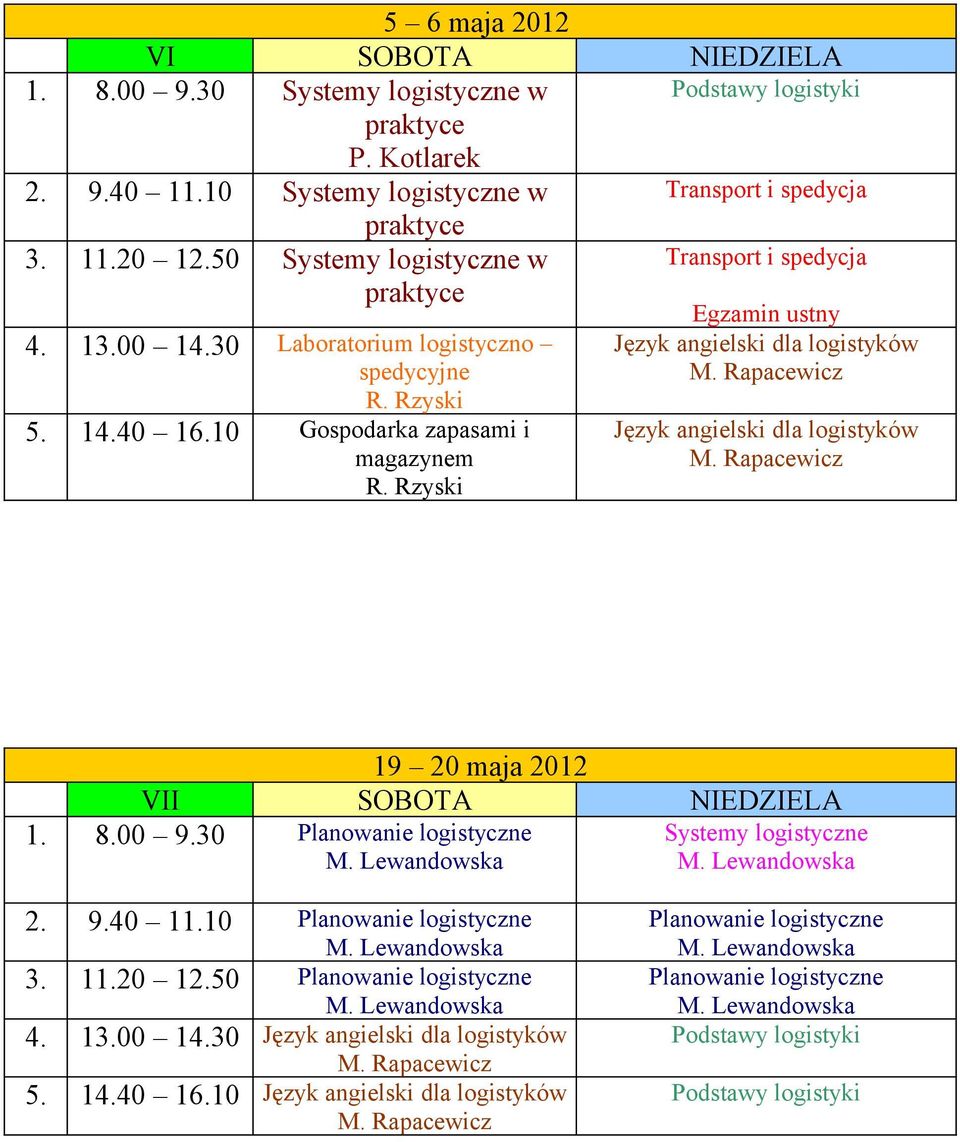 13.00 14.30 Laboratorium logistyczno 5. 14.40 16.