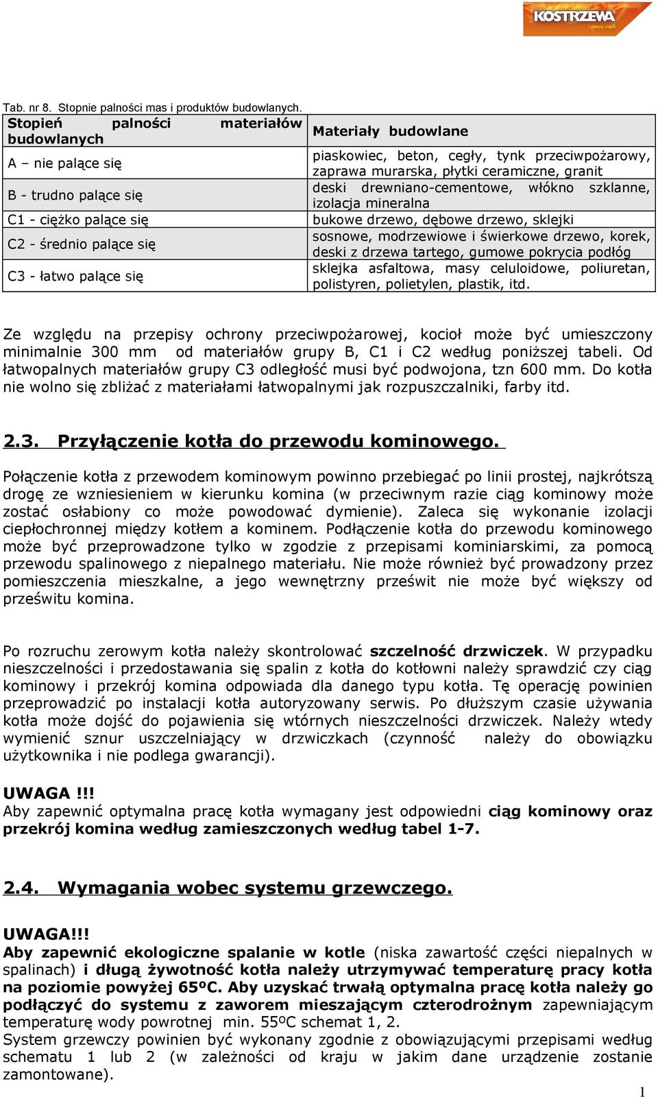 przeciwpożarowy, zaprawa murarska, płytki ceramiczne, granit deski drewniano-cementowe, włókno szklanne, izolacja mineralna bukowe drzewo, dębowe drzewo, sklejki sosnowe, modrzewiowe i świerkowe