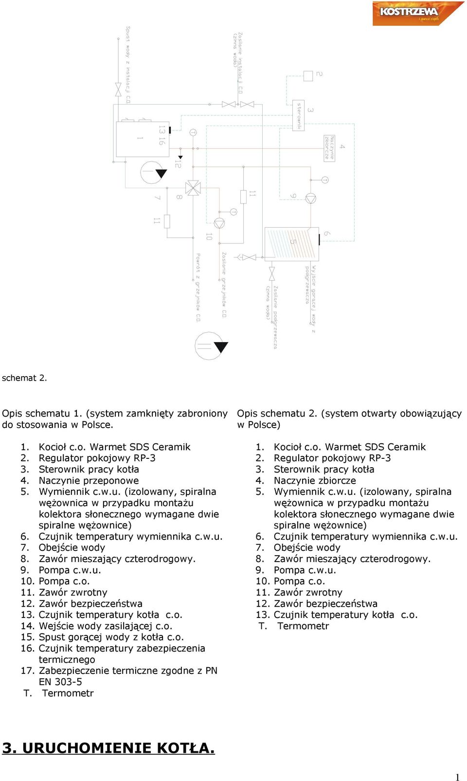 Zawór mieszający czterodrogowy. 9. Pompa c.w.u. 10. Pompa c.o. 11. Zawór zwrotny 12. Zawór bezpieczeństwa 13. Czujnik temperatury kotła c.o. 14. Wejście wody zasilającej c.o. 15.