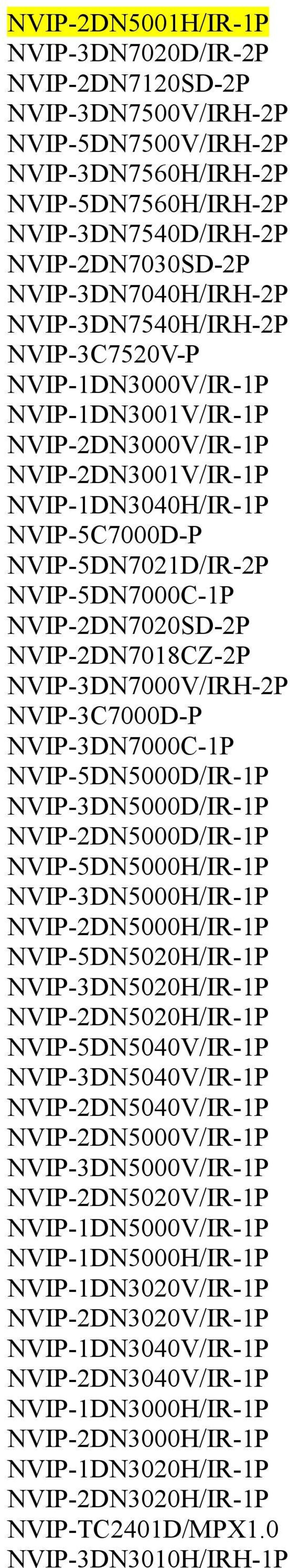NVIP-5DN7000C-1P NVIP-2DN7020SD-2P NVIP-2DN7018CZ-2P NVIP-3DN7000V/IRH-2P NVIP-3C7000D-P NVIP-3DN7000C-1P NVIP-5DN5000D/IR-1P NVIP-3DN5000D/IR-1P NVIP-2DN5000D/IR-1P NVIP-5DN5000H/IR-1P