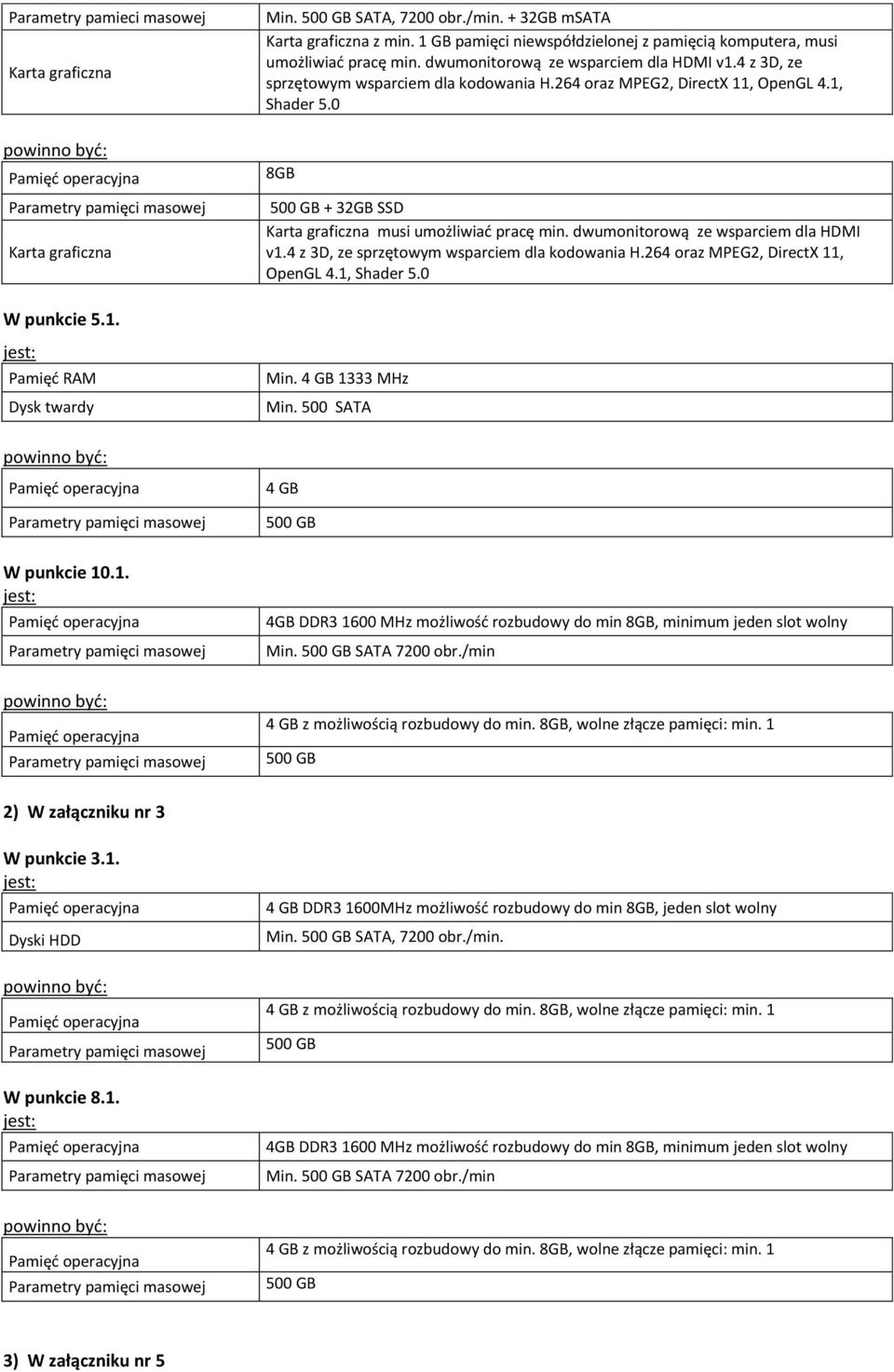 4 z 3D, ze sprzętowym wsparciem dla kodowania H.264 oraz MPEG2, DirectX 11, OpenGL 4.1, Shader 5.0 W punkcie 5.1. Pamięć RAM Min. 4 GB 1333 MHz Min. 500 SATA 4 GB W punkcie 10.1. 4GB DDR3 1600 MHz możliwość rozbudowy do min 8GB, minimum jeden slot wolny Min.