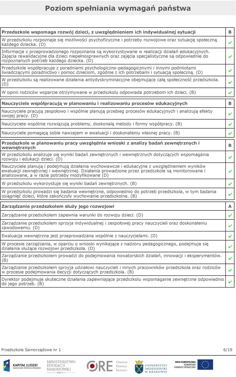 Zajęcia rewalidacyjne dla dzieci niepełnosprawnych oraz zajęcia specjalistyczne są odpowiednie do rozpoznanych potrzeb każdego dziecka.