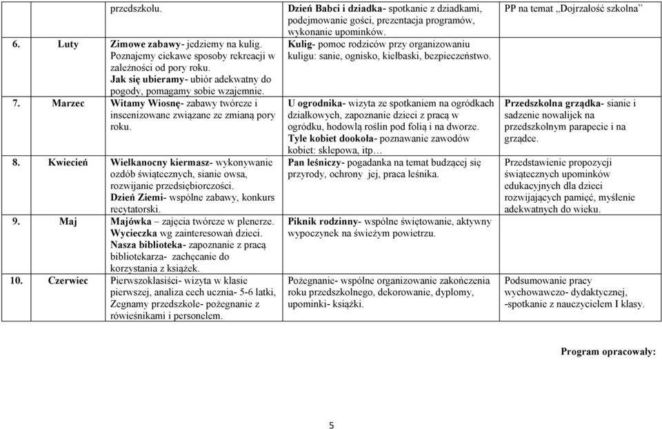 Dzień Ziemi- wspólne zabawy, konkurs recytatorski. 9. Maj Majówka zajęcia twórcze w plenerze. Wycieczka wg zainteresowań dzieci.