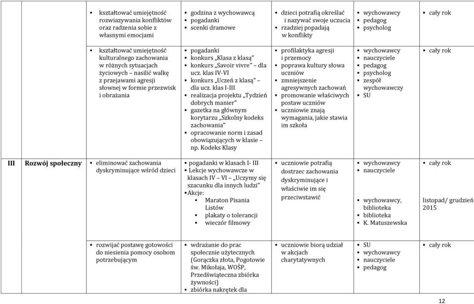 pogadanki konkurs Klasa z klasą konkurs Savoir vivre dla ucz. klas IV-VI konkurs Uczeń z klasą dla ucz.