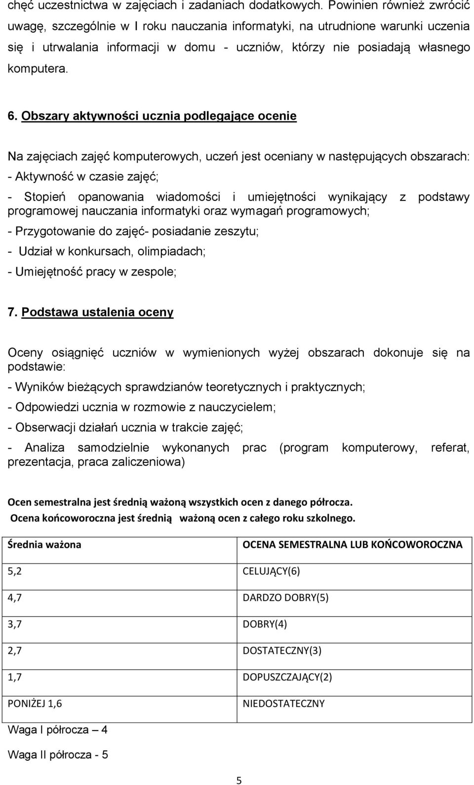 Obszary aktywności ucznia podlegające ocenie Na zajęciach zajęć komputerowych, uczeń jest oceniany w następujących obszarach: - Aktywność w czasie zajęć; - Stopień opanowania wiadomości i