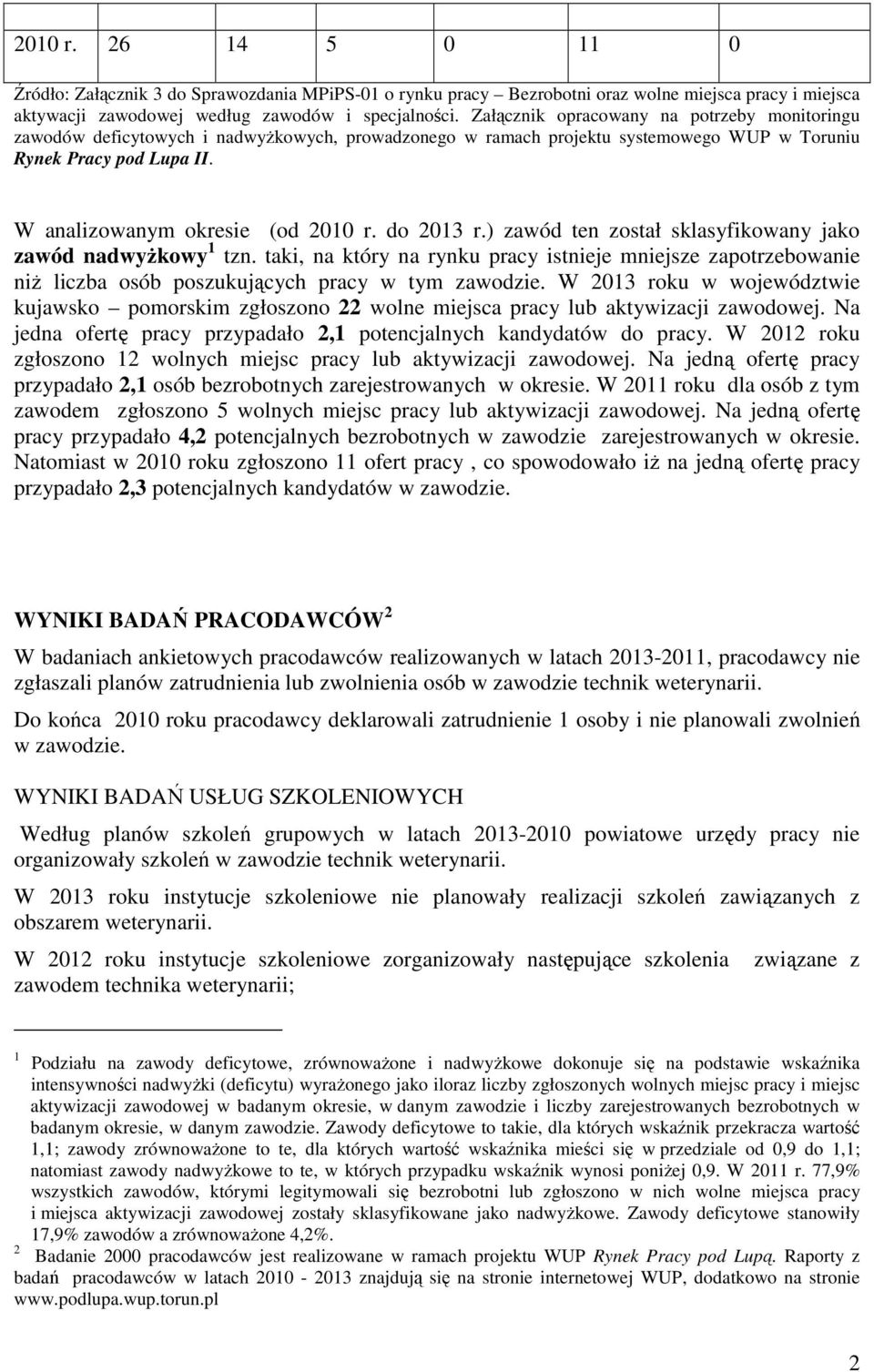 do 2013 r.) zawód ten został sklasyfikowany jako zawód nadwyżkowy 1 tzn. taki, na który na rynku pracy istnieje mniejsze zapotrzebowanie niż liczba osób poszukujących pracy w tym zawodzie.