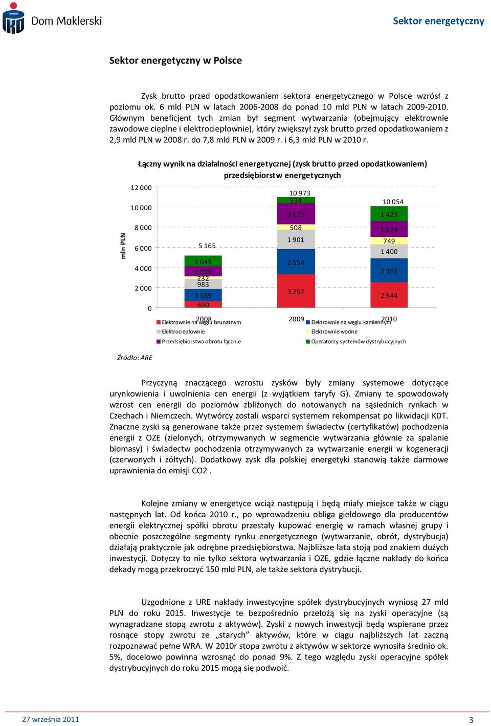 do 7,8 mld PLN w 2009 r. i 6,3 mld PLN w 2010 r.