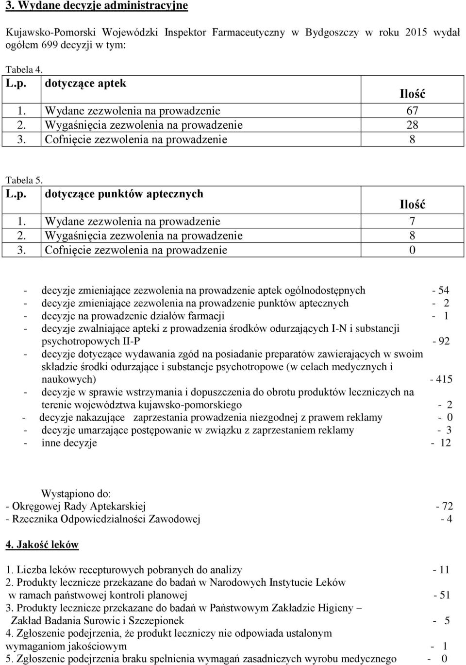 Wydane zezwolenia na prowadzenie 7 2. Wygaśnięcia zezwolenia na prowadzenie 8 3.