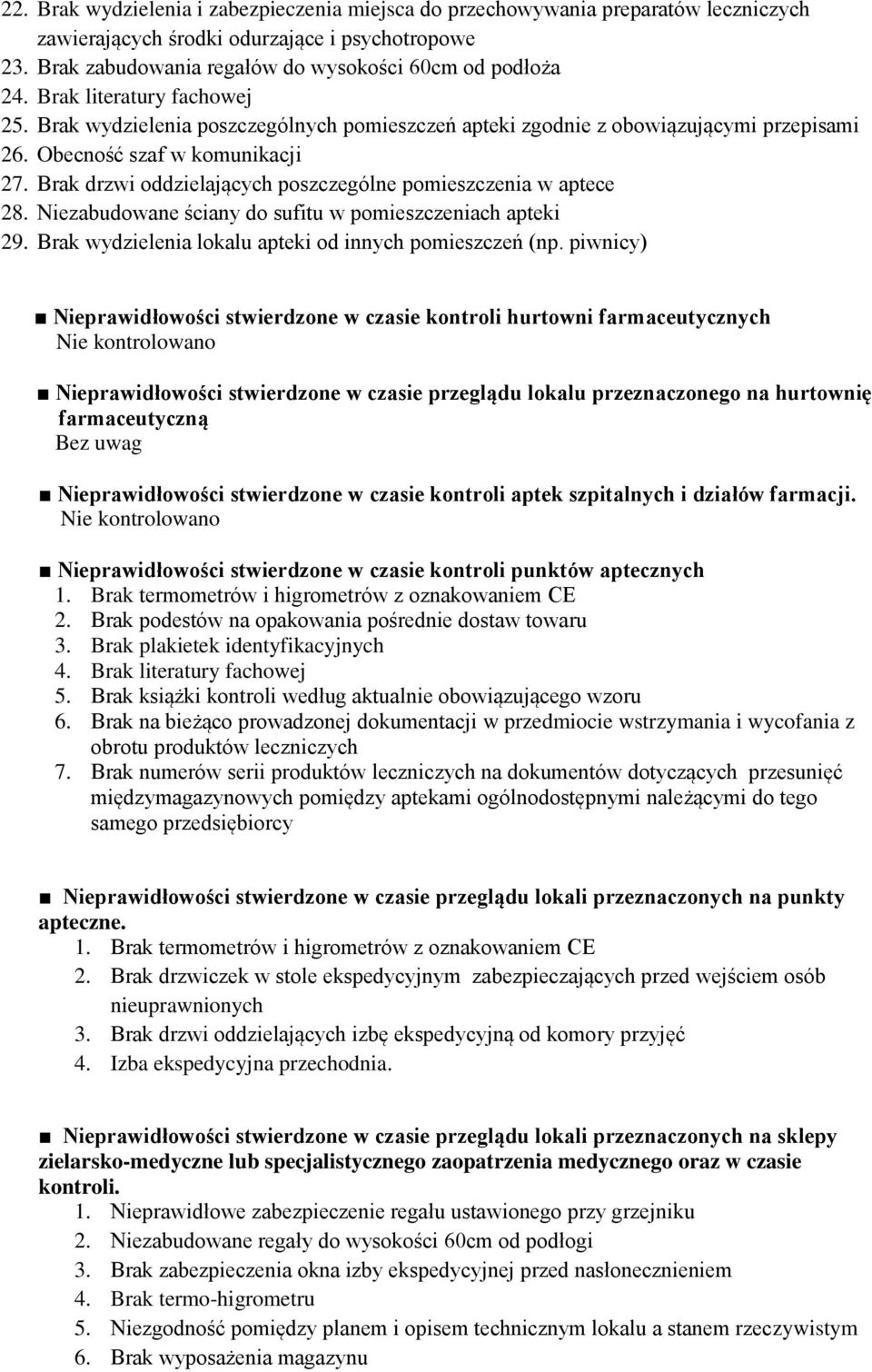 Brak drzwi oddzielających poszczególne pomieszczenia w aptece 28. Niezabudowane ściany do sufitu w pomieszczeniach apteki 29. Brak wydzielenia lokalu apteki od innych pomieszczeń (np.