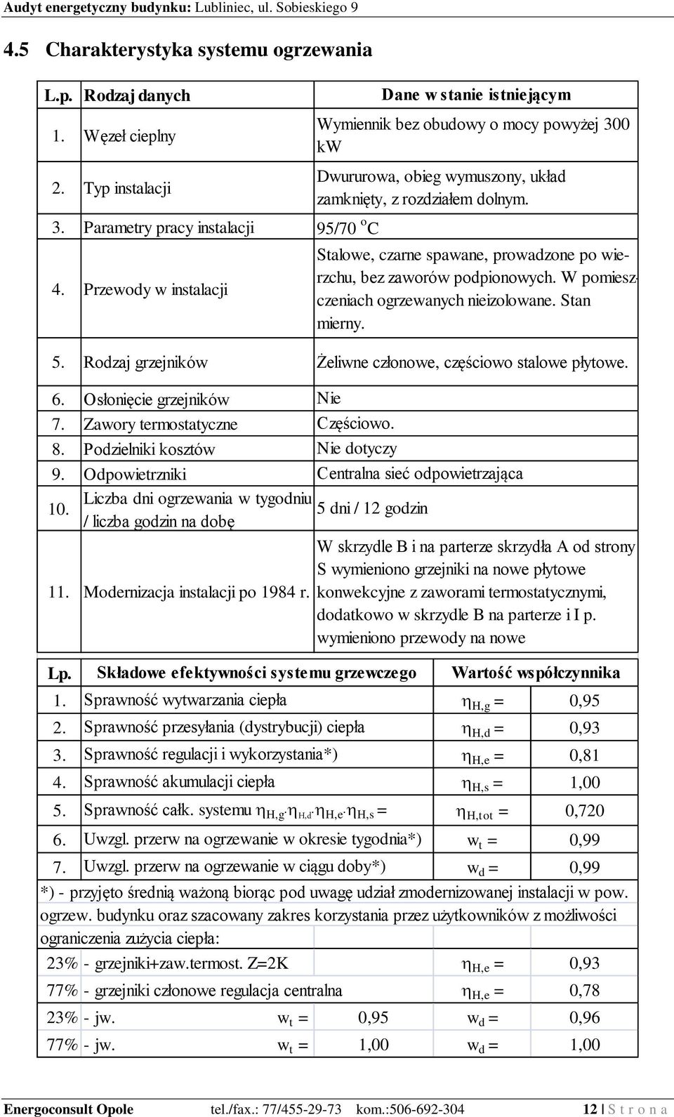 95/70 o C Stalowe, czarne spawane, prowadzone po wierzchu, bez zaworów podpionowych. W pomieszczeniach ogrzewanych nieizolowane. Stan mierny. Żeliwne członowe, częściowo stalowe płytowe. 6.